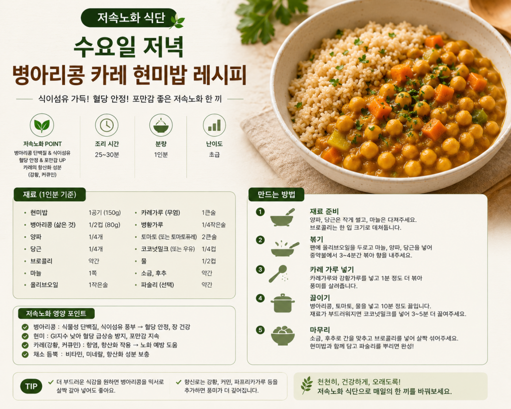 저속노화 수요일 저녁 병아리콩 카레 현미밥 레시피