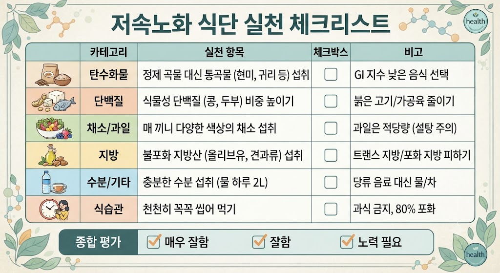 저속노화 식단 실천 체크리스트
