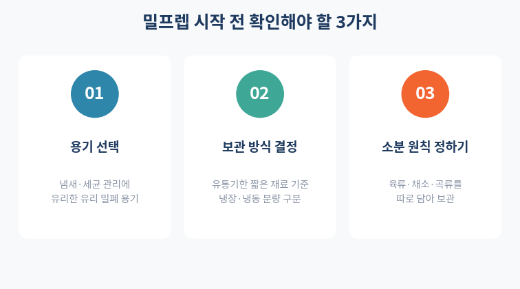 밀프렙 용기 선택과 보관 방식 3단계