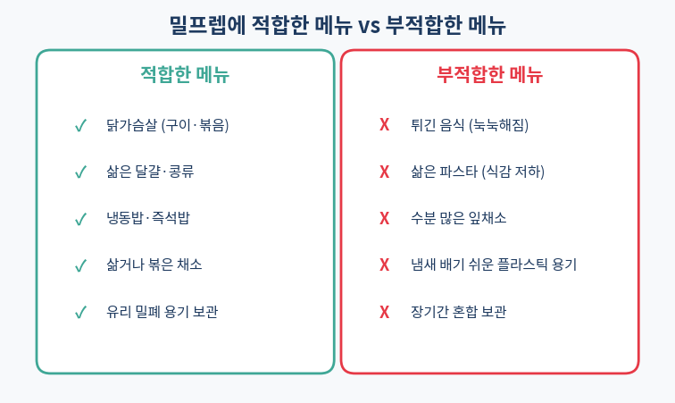 밀프렙에 적합한 조리법과 부적합한 조리법 비교