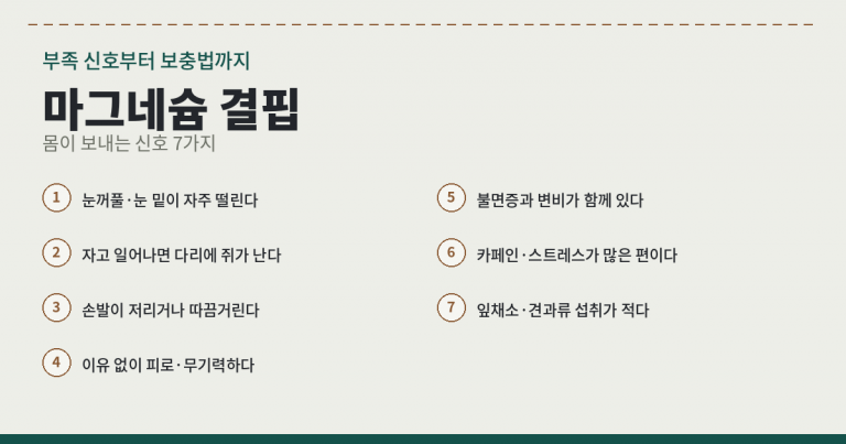 마그네슘 결핍을 예방하는 데 도움이 되는 잎채소, 견과류, 통곡물 식재료