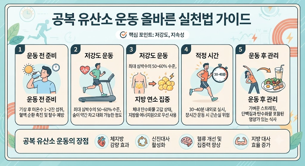 공복 유산소 운동 올바른 실천법 가이드