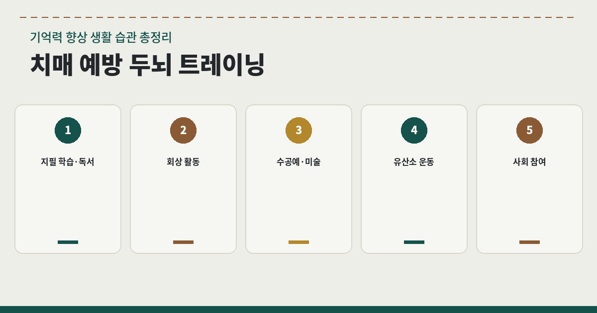 치매 예방 두뇌 트레이닝｜기억력 향상 생활 습관 총정리