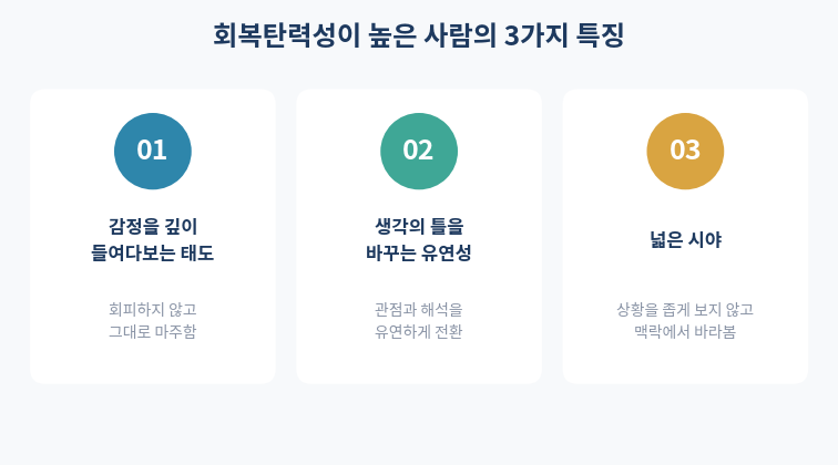 회복탄력성 높은 사람 3가지 특징