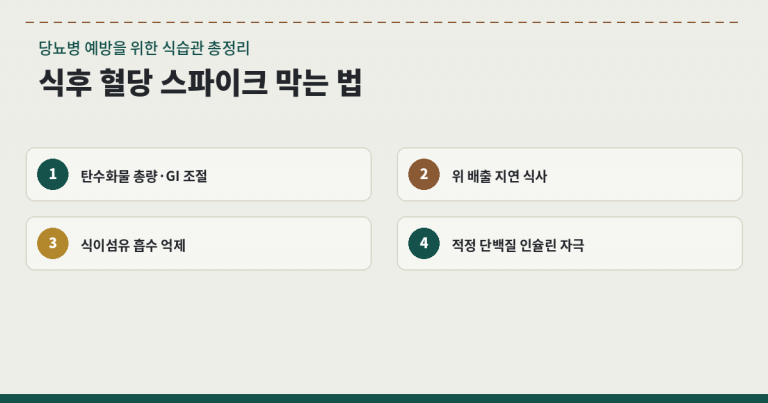 식후 혈당 스파이크를 막는 식이섬유·단백질·저혈당지수 식품 이미지