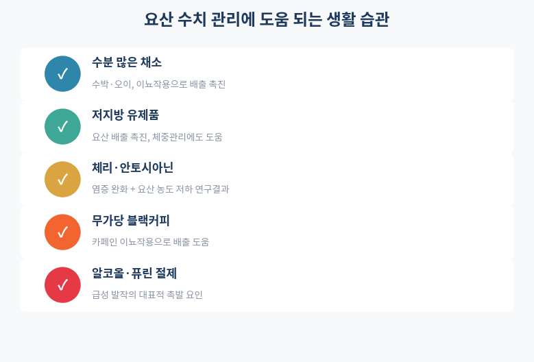 요산 수치 관리에 도움 되는 생활 습관