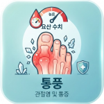 요산수치와 통풍