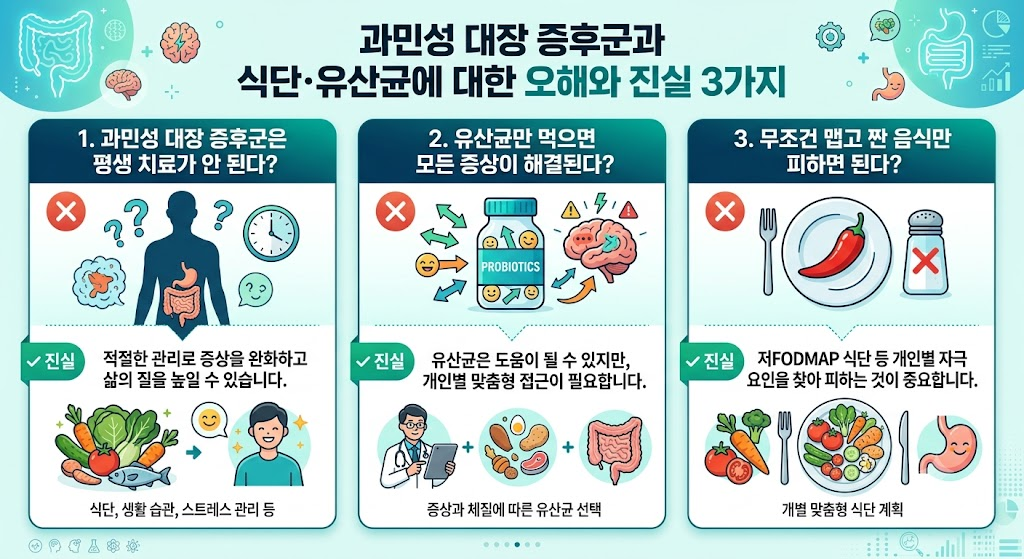 과민성 대장 증후군과 식단 유산균에 대한 오해와 진실 3가지
