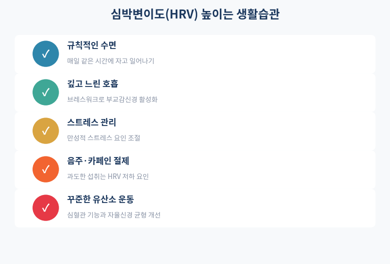 심박변이도 HRV 높이는 생활습관