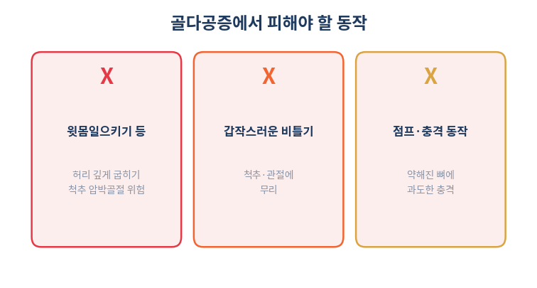 골다공증 피해야 할 운동 동작 3가지